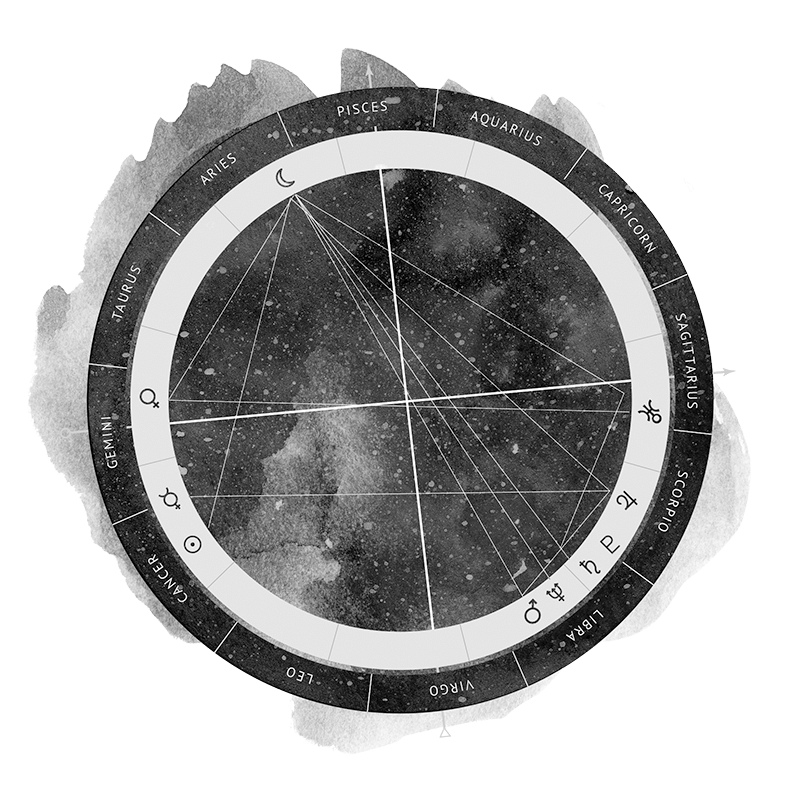 https://astrominute.fr/wp-content/uploads/2018/02/inner_sign_03.png